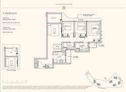 Thomson View Condominium (D20), Condominium #625866331